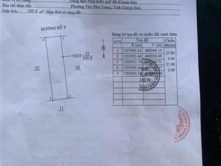 Bán đất tái định cư ngọc hiệp đối diện trường học lương định của 105m2, giá tốt nhất thị trường