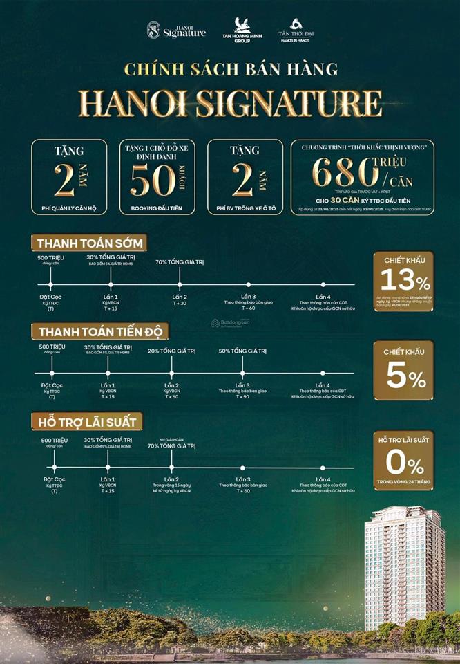 Cc thiết kế độc bản cho giới tinh hoa hn signature 3pn, hướng nam mát mẻ, 151tr/m2