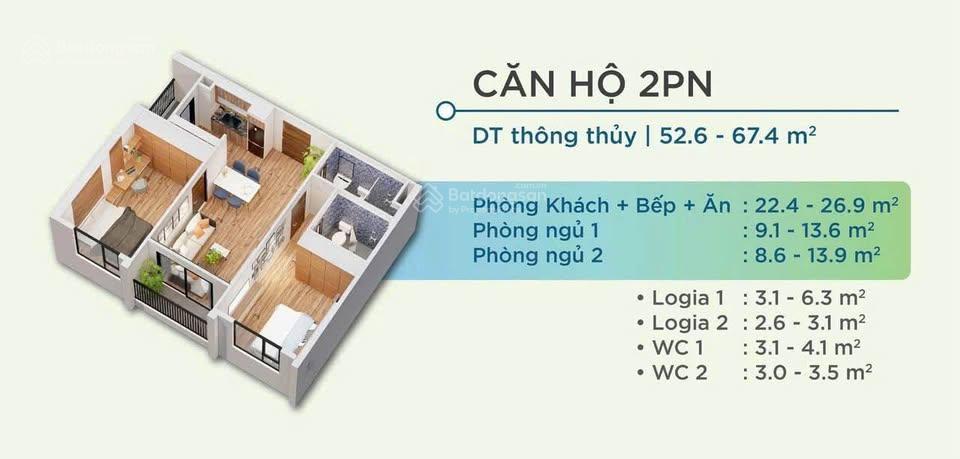 Mở bán căn hộ 1pn, 2pn tại tòa chung cư cao cấp yên bình complex sát cạnh kcn samsung giá 1,2 tỷ