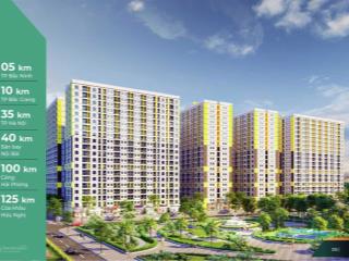 Mở bán đợt mới chung cư evergreen bắc giang