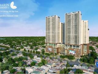 Cho thuê mặt bằng kinh doanh và văn phòng tòa mandarin 2 hoàng mai  hà nội  0945 004 ***