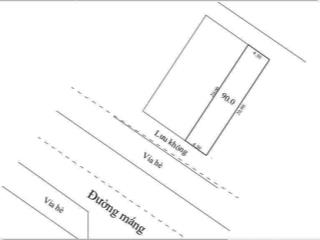 Bán lô đất 2 mặt đường ở mặt đường máng nước, vĩnh khê, phường an hải, hải phòng