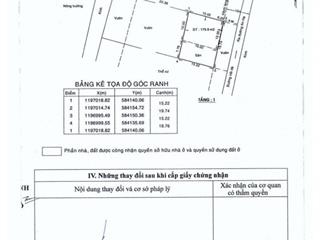 Bán đất thổ kho xưởng An Hạ, xã Phạm Văn Hai, Bình Chánh, 20x54m giá rẻ