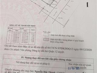 Bán đất mặt tiền hiệp thành 33 dt 4x23m hướng đông nam giá 4.5 tỷ,  0919 147 ***