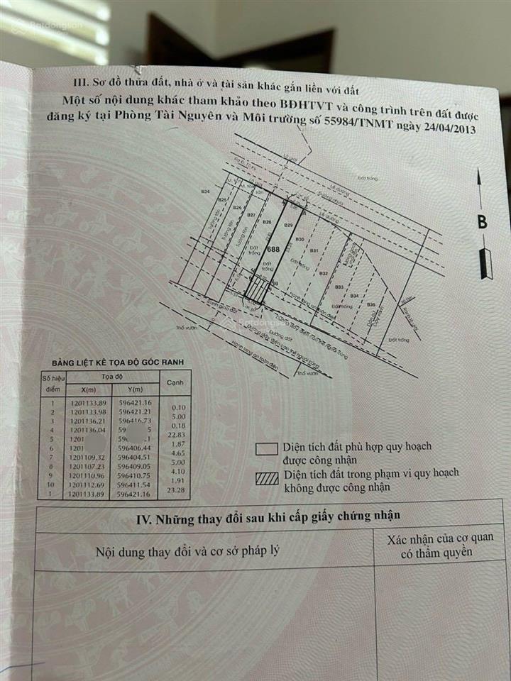 Bán đất một sẹc dương thị mười diện tích 5x 30 hẻm 8m hướng đông bắc, giá 5.4tỷ, 0919 147 ***