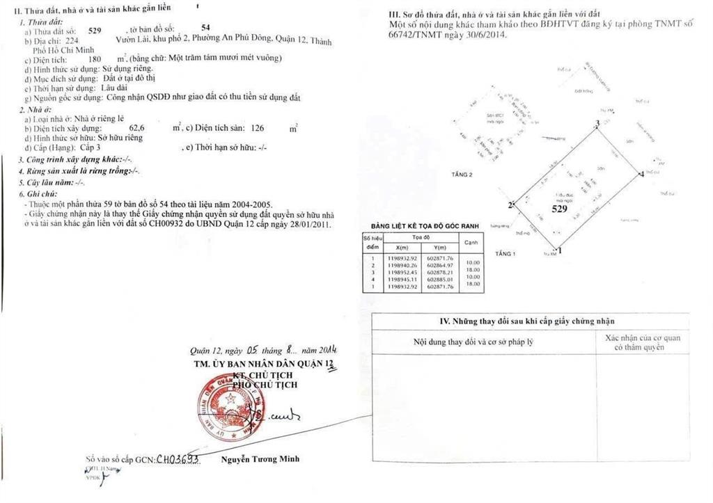 Bán đất tặng biệt thự mini hẻm 224 vườn lài, 10 x 18