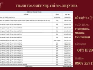 Maison grand bàn giao quý ii/2026, chỉ từ 1,6 tỷ/căn, an cư bền vững & đầu tư vượt trội