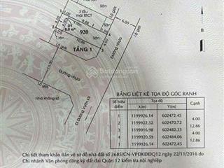 Bán đất hẻm 140 vườn lài. an phú đông. quận 12 chỉ 4.9 tỷ