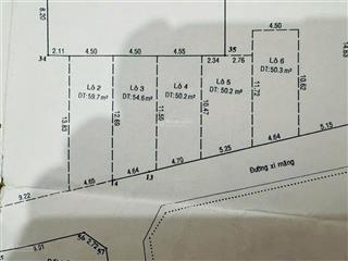 Bán đất đường số 5 phường btt tp thủ đức. giá 4,5 tỷ