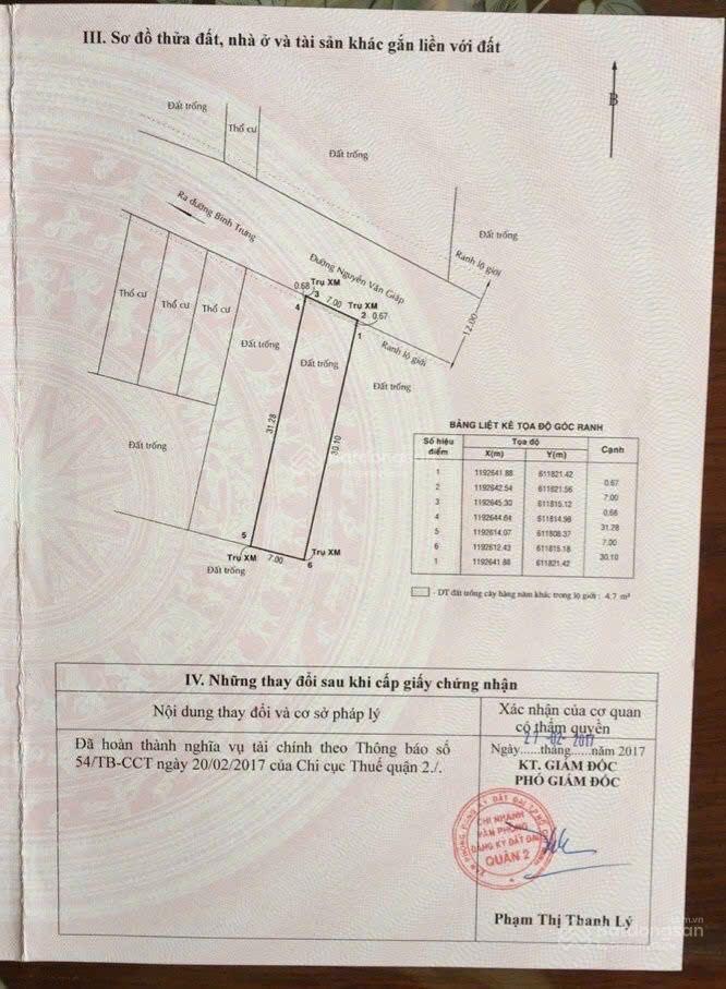 Chính chủ gửi bán nhanh lô đất mặt tiền đường nguyễn văn giáp p. bình trưng đông q2 tp. thủ đức