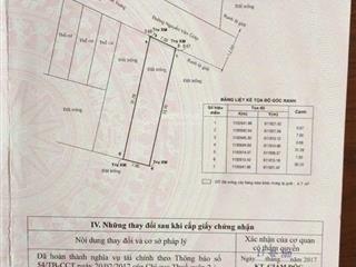 Chính chủ gửi bán nhanh lô đất mặt tiền đường nguyễn văn giáp p. bình trưng đông q2 tp. thủ đức