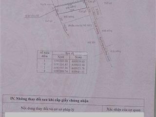 Chính chủ gửi bán lô đất hẻm nguyễn duy trinh phường bình trưng tây q2. tp thủ đức