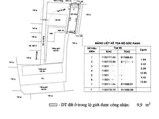 Cần bán nền đất góc hai mặt tiền đường nguyễn duy trinh một sẹc phường bình trưng đông tp thủ đức