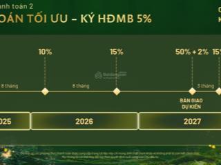 Penthouse 332 elysian gamuda land tuyệt phẩm xanh giữa lòng quận 9  siêu phẩm giới hạn
