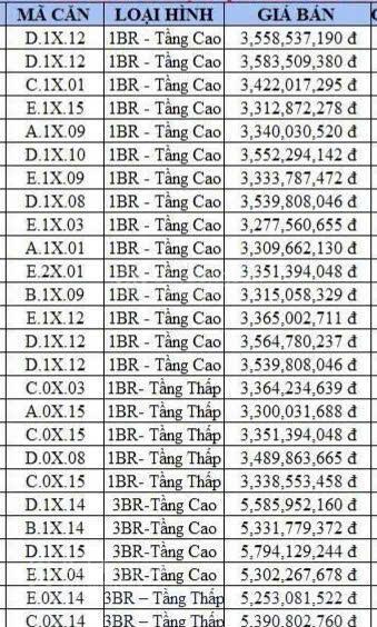 (/12/2025) mt eastmark city giá gốc cđt chiết khấu lên đến 7%  nhà thật  sổ sẵn