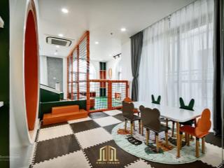 Hot  chủ đầu tư mở bán giỏ hàng căn đẹp  thủ thiêm, nhà sẵn giao ngay, xem nhà dễ, nh cho vay 65%