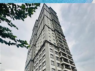 Chủ đầu tư mở bán giỏ hàng căn hộ mới 100%, chổ đậu ô tô định danh, 30% nhận nhà ngay. xem nhà dễ.