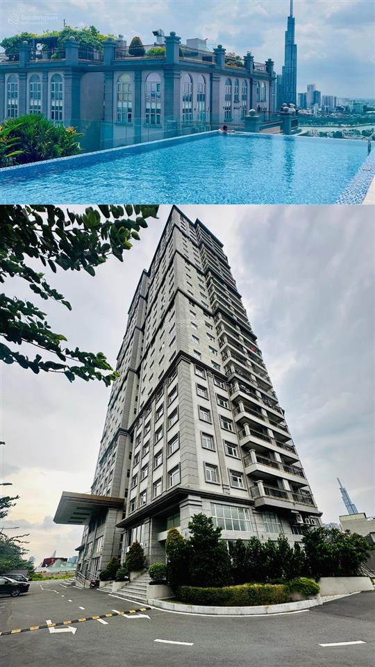 Giỏ hàng 28 căn  3pn lk thủ thiêm, quận 2, ck 8% từ chủ đầu tư, chỗ đậu oto định danh, bank ht 65%