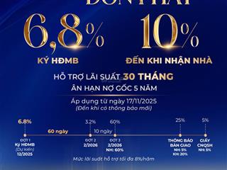 Chỉ 6.8% ký hđmb sở hữu ngay căn 3pn đẹp nhất the privé  thanh toán linh hoạt mỗi tháng 2%