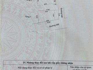 Nhà 2,5 tầng, 2 mặt kiệt 5m đường tôn đức thắng. ngay đầu đường hoàng văn thái.