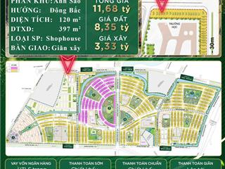 Căn shophouse đường tự do 60m cửa ngõ vào trung tâm tp. hải phòng, vinhomes dương kinh