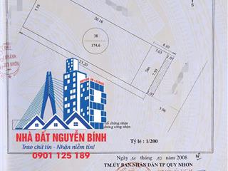 Bán nhà mặt tiền khu chương dương cách biển 40m