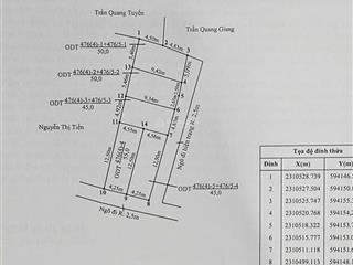 Bán đất tại vạn hóa, 55m2, giá thỏbán đất tại vạn hóa, 55m2, giá thỏa thuận, thủy nguyên, hải phòng