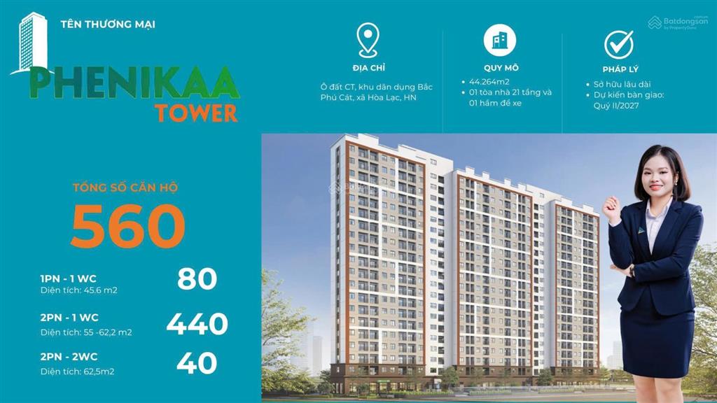 Quỹ căn chuyển nhượng 1 ngủ, 2 ngủ em sẵn giá chỉ từ 2 tỷ tại phenikaa hòa lạc