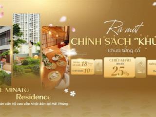 Siêu ưu đãi lên tới 25% the minato residence chưa từng có