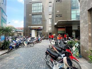 Liền kề quang trung, hà đông kinh doanh sầm uất giá rẻ nhất thị trường
