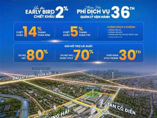 Chính thức nhận booking dự án euro window sport garden  đường trần nguyên hãn  nghệ an