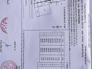 Chính chủ bán mảnh đất ngõ 61 giang văn minh quy hoạch lên phố cực kỳ vip
