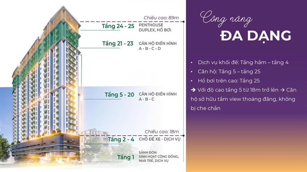 Bán căn hộ mia plaza thanh toán trước 50%(1.4 tỷ) 63,3m2,2pn,2wc, view biểncó bể bơi800m ra biển