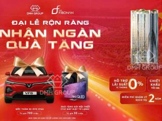 Bảng hàng mới, quỹ căn hot 3pn quà tặng 150 triệu, ck 7%, ký hđ đóng 25%, nhận nhà cuối 2025