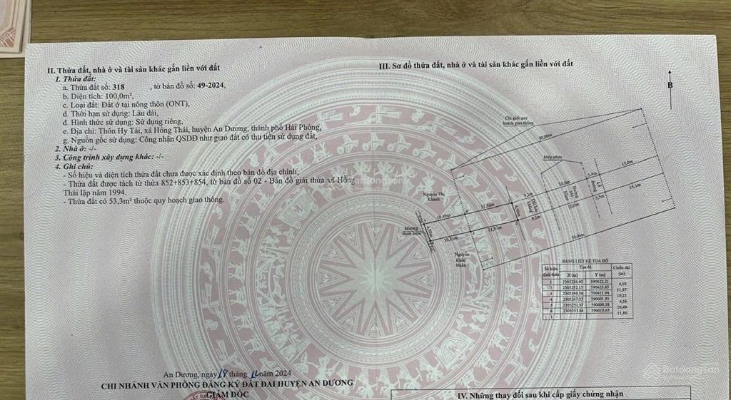 Hàng cực hot mặt đường 351 an dương hải phòng. rẻ nhất khu vực