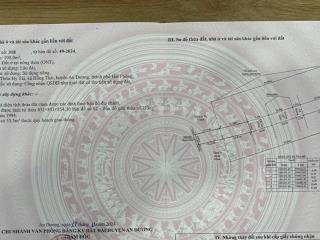 Hàng cực hot mặt đường 351 an dương hải phòng. rẻ nhất khu vực