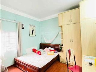 Bán gấp nhà chính kinh , thanh xuân , hàng xóm royall city, dòng tiền , 60m2  4 tầng  nhỉnh 8 tỷ