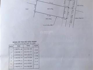 Bán đất 1/ đường hương lộ 2 (4,5m*12,5m 3tỷ750 tl) hẻm 6m thông gần bệnh viện quận, ủy ban phường
