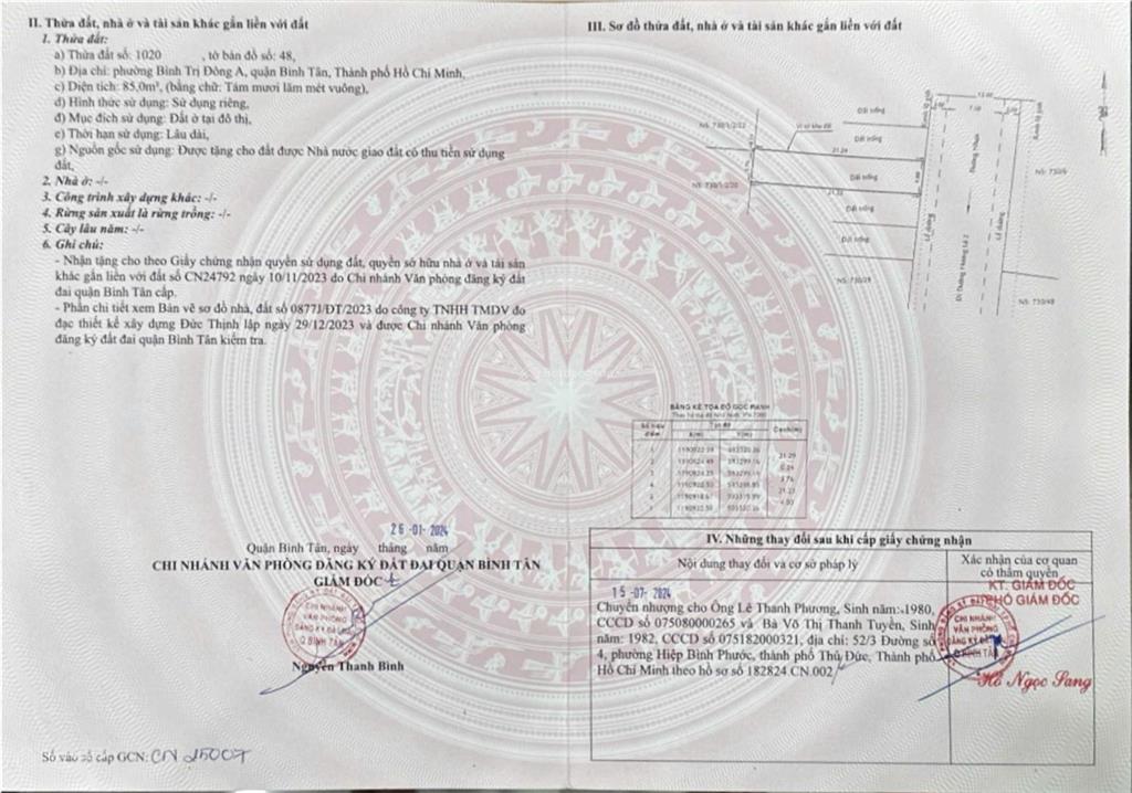 Bán đất hẻm kinh doanh 413 lê văn quới thông hương lộ 2 (4m*19m+vỉa hè 3m 8ty8 tl) gpxd được 6 tấm