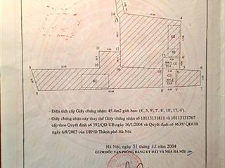 Bán nhà ngõ 168 trần duy hưng đầy đủ nội thất, đồ dùng