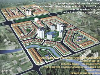 3xtr/m2, biệt thự đơn lập, 300m, mt15, đường to, giáp sungroup, cenco5, mê linh, hn