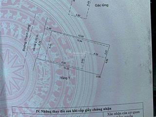 Bán đất tặng nhà mt đường thanh long trung tâm hải châu đà nẵng.  diện tích 100m2 ngang 6.8m2