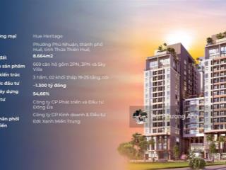 Giới thiệu dự án mới đến quý nhà đầu tư căn hộ trung tâm của trung tâm  tại tp huế  hue heritage