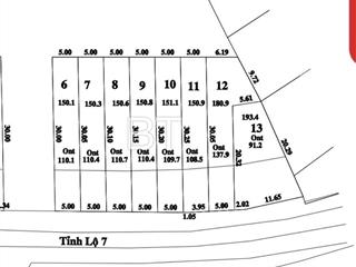 Bán đất tại tỉnh lộ 7, 17 tỷ, 150m2, giá tốt, chính chủ