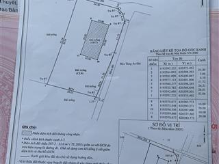 Lô góc đất ở 1477m2 đường long thuận, p. long phước, q9, giá 20.7 tỷ