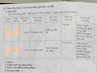 Bán đất thổ cư chiều ngang rộng, sổ hồng. cập nhật 20/8