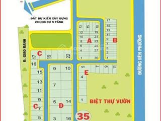 Chủ cần tiền bán gấp nền nhà phố đường bưng ông thoàn giá tốt