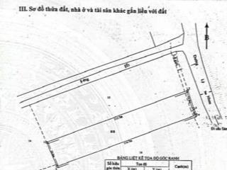 Bán 5600m2 đất(có 300m2 thổ) 50x115m. mặt tiền đ lý nhơn, cần giờ. giá 5,5tr/m2.  0938 888 ***