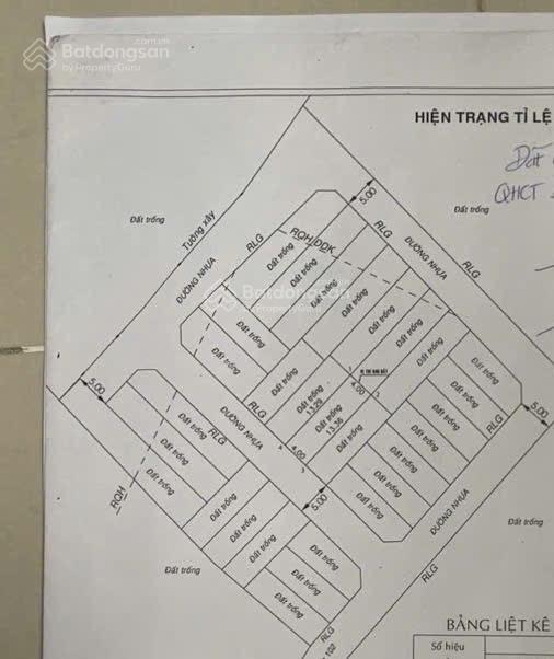 Lô hiếm  khu phân lô 4tỷ6 p. tăng nhơn phú, đường 6m gần lê văn việt q9