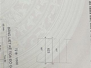 Lô đất vip 5.x tỏi. đường liên phường plb  gần global / dat xây dựng tự do quận 9